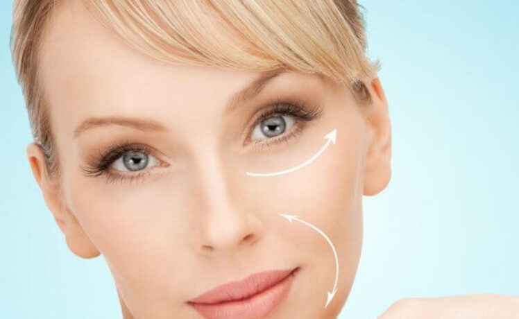 The History of Plastic and Cosmetic Surgery
